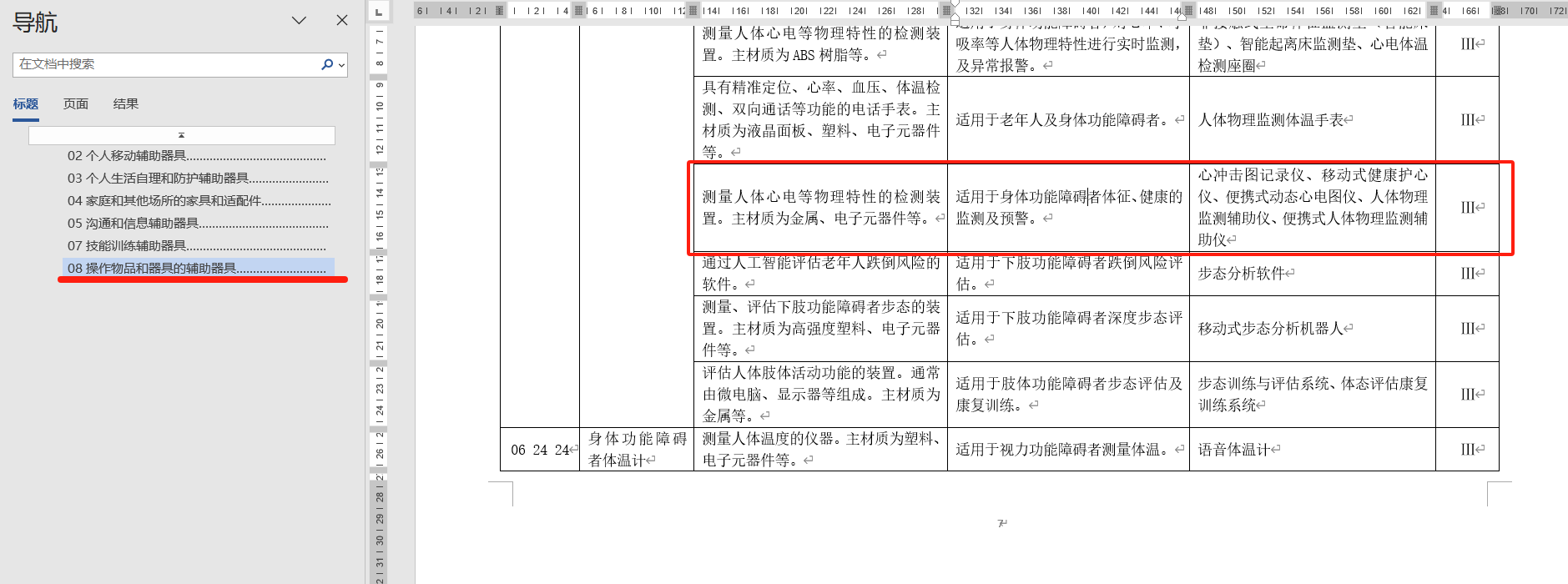 心沖擊圖記錄儀入選中國(guó)康復(fù)輔助器具目錄（2023年版）